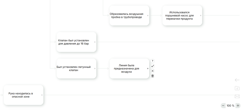 Для инструкции